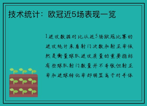 技术统计：欧冠近5场表现一览